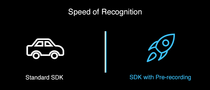 Pre-recording on Mobile SDK